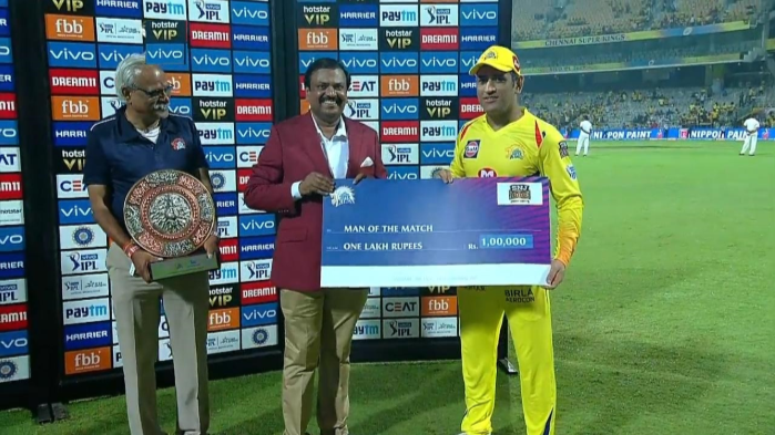 MS Dhoni Has Won 17 Awards MS Dhoni Has Won 17 Awards