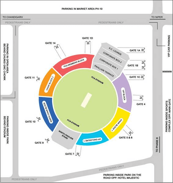 PBKS vs CSK Match Venue PBKS vs CSK Match Venue