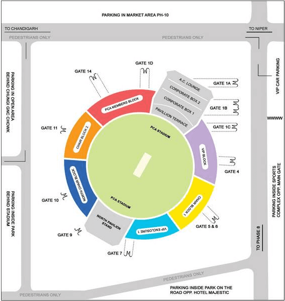 PBKS vs RR 2025 Match Venue PBKS vs RR 2025 Match Venue