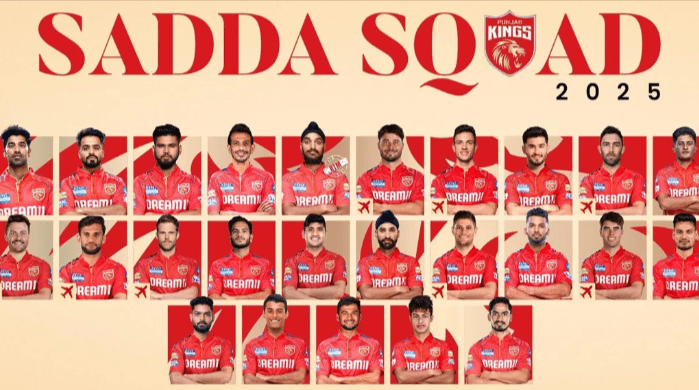 Punjab Kings Squad