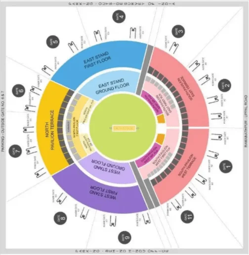 SRH vs LSG 2025 Match Venue SRH vs LSG 2025 Match Venue