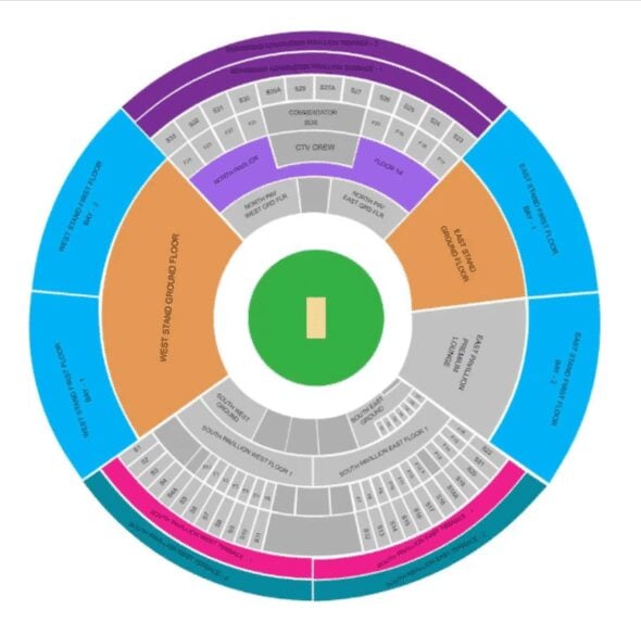 SRH vs RR Ticket Prices SRH vs RR Ticket Prices