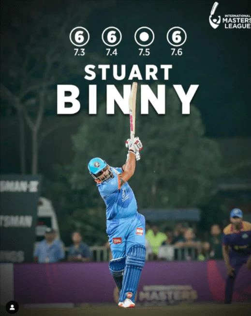Stuart Binny's Notable Performance In International Masters League Stuart Binny's Notable Performance In International Masters League