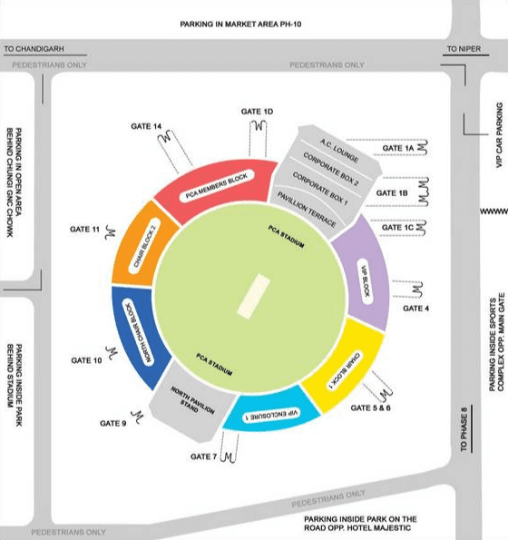PBKS vs RCB Match Stadium 