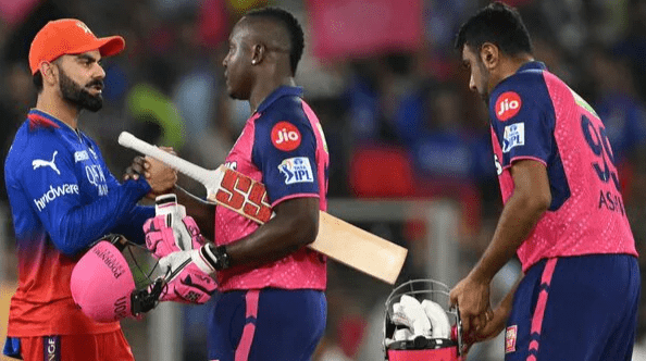 RR vs RCB Head to Head In IPL RR vs RCB Head to Head In IPL