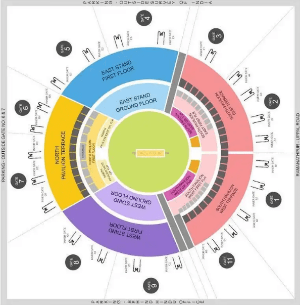 SRH vs MI Match Stadium