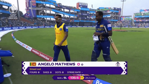 Angelo Mathews Angelo Mathews