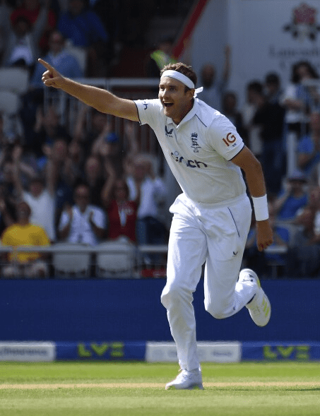 Wickets Against Australian Top Order Wickets Against Australian Top Order