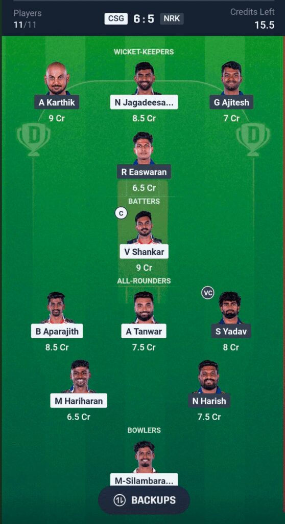 CSG vs NRK Dream11 Team CSG vs NRK Dream11 Team