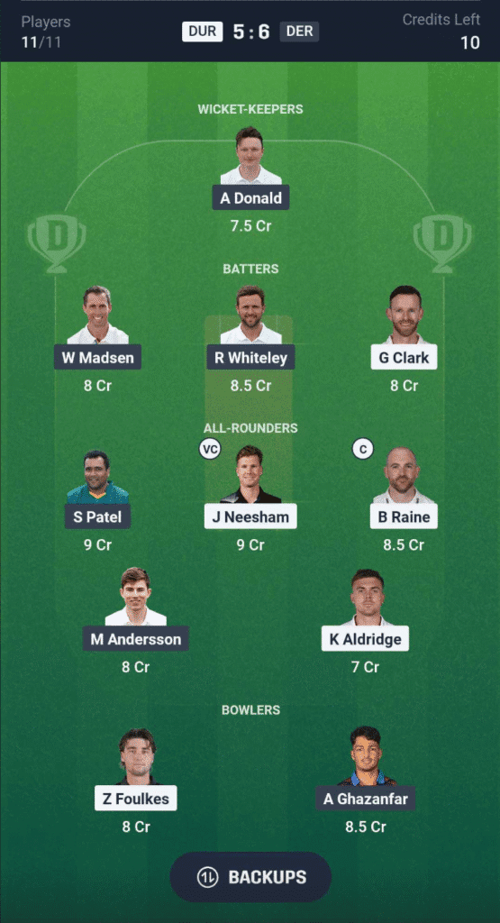 DUR vs DER Dream11 Team