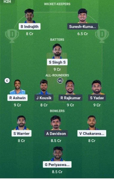Dream11 Team For Dindigul Dragons vs Trichy Grand Cholas Dream11 Team For Dindigul Dragons vs Trichy Grand Cholas