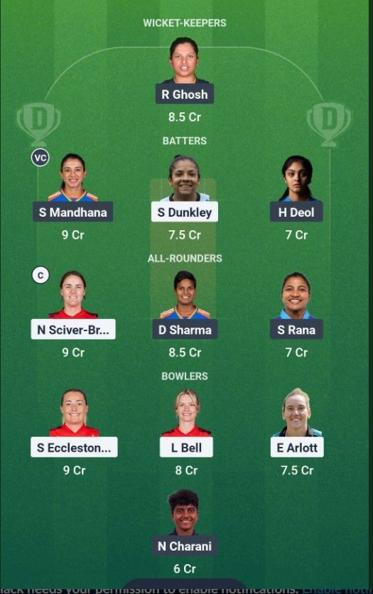 Dream11 Team For England Women vs India Women Dream11 Team For England Women vs India Women