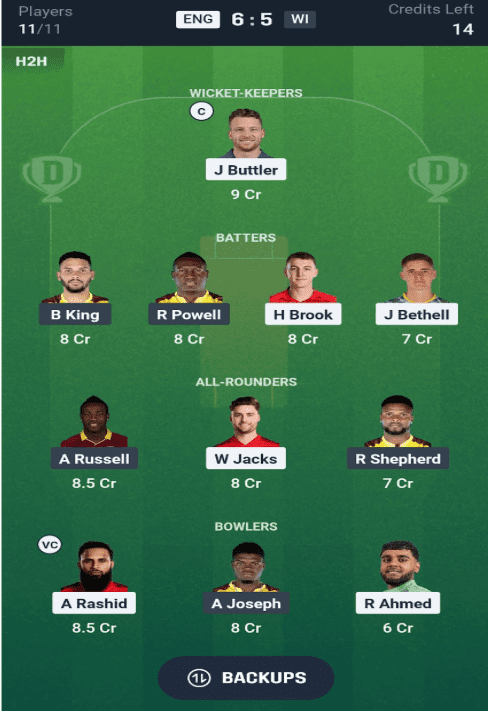 Dream11 Team For England vs West Indies Dream11 Team For England vs West Indies