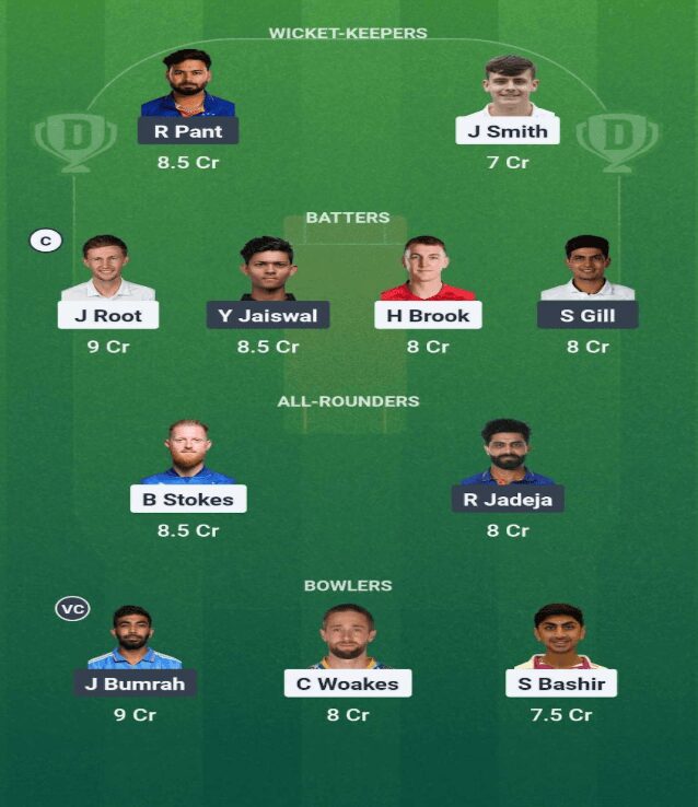 Dream11 Team For India vs England 1st Test 
