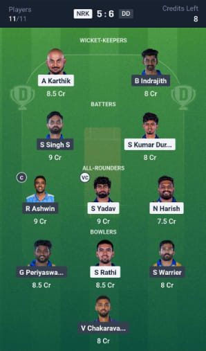 Dream11 Team For NRK vs DD Dream11 Team For NRK vs DD