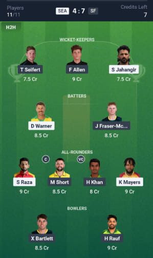 Dream11 Team For SEA vs SF Dream11 Team For SEA vs SF