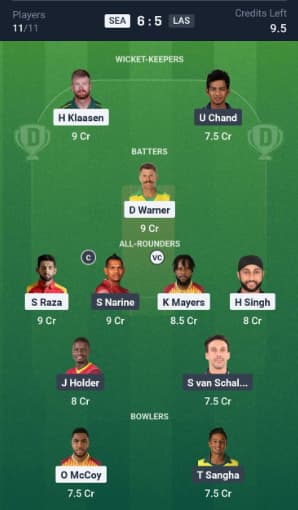 Dream11 Team For Seattle Orcas vs Los Angeles Knight Riders Dream11 Team For Seattle Orcas vs Los Angeles Knight Riders