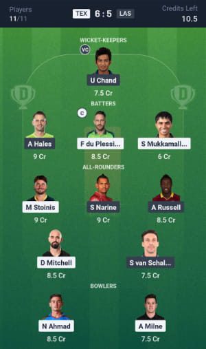 Dream11 Team For TEX vs LAS Dream11 Team For TEX vs LAS