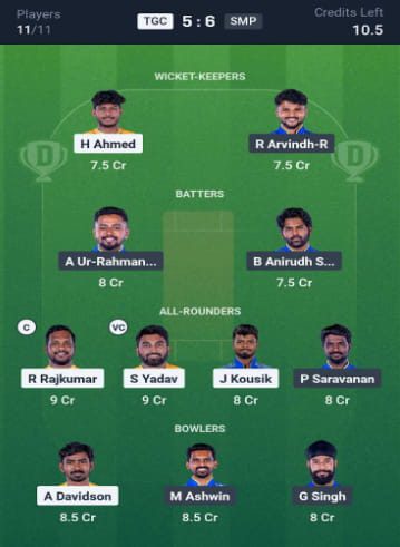 Dream11 Team For TGC vs SMP Dream11 Team For TGC vs SMP