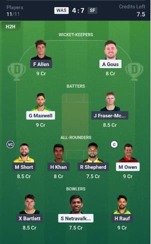 Dream11 Team For WAS vs SF Dream11 Team For WAS vs SF