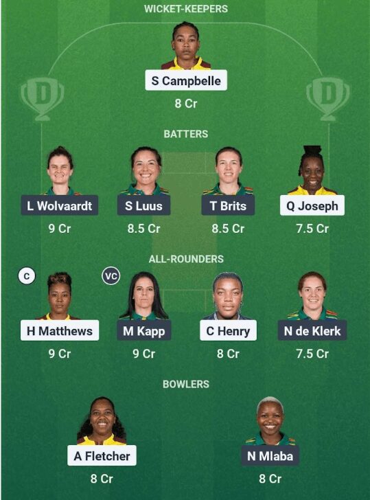 Dream11 Team For WI-W vs SA-W Dream11 Team For WI-W vs SA-W