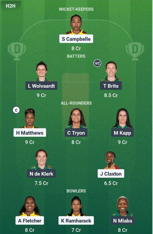 Dream11 Team For WI-W vs SA-W Dream11 Team For WI-W vs SA-W
