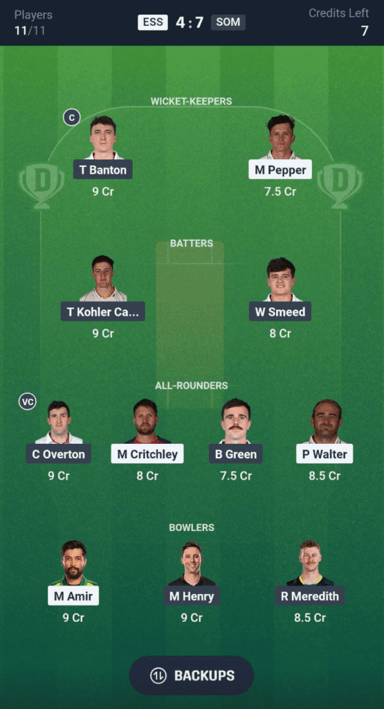 ESS vs SOM Dream11 Team ESS vs SOM Dream11 Team