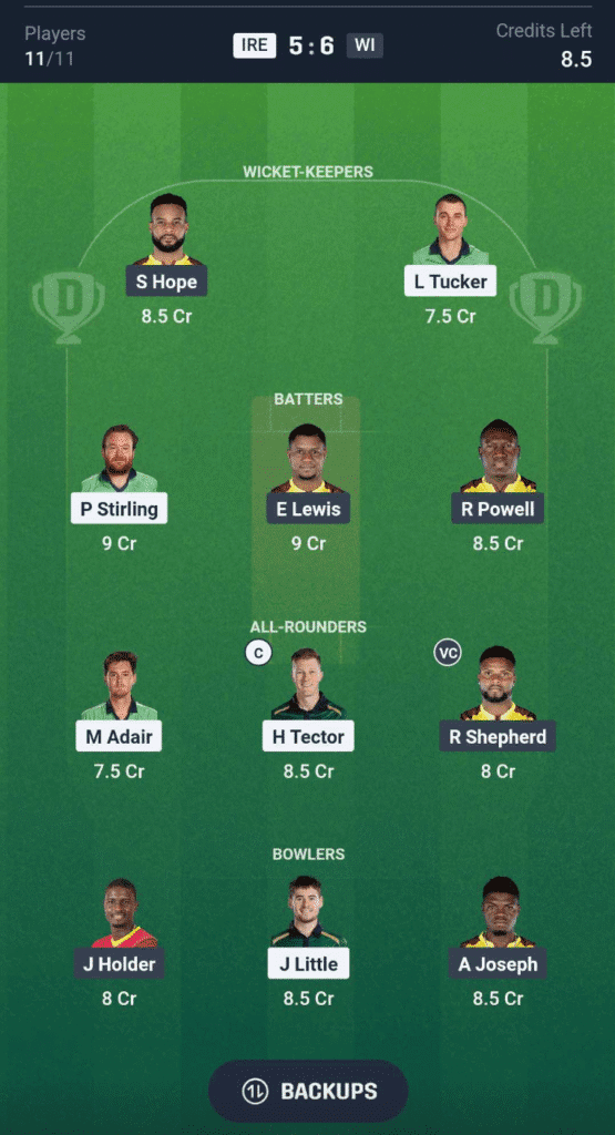 IRE vs WI 1st T20I Dream11 Team IRE vs WI 1st T20I Dream11 Team