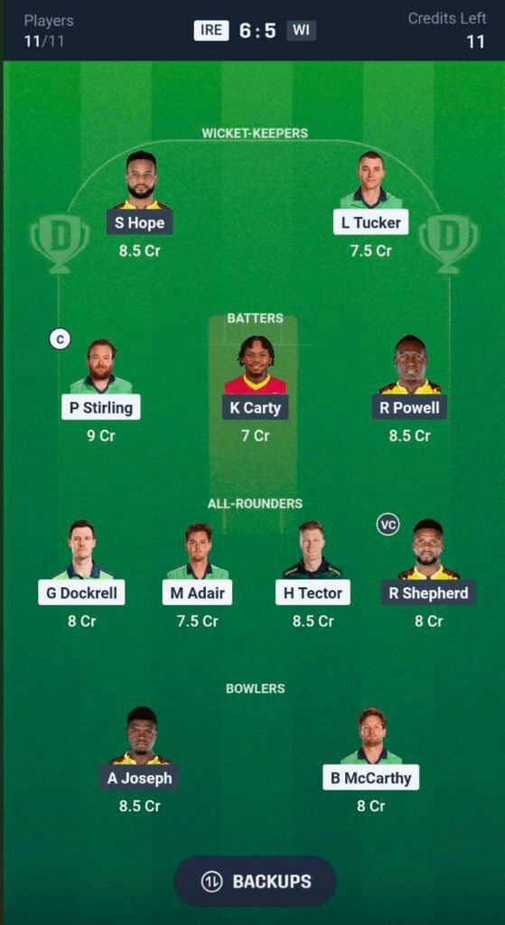 IRE vs WI 2nd T20 Dream11 Team IRE vs WI 2nd T20 Dream11 Team