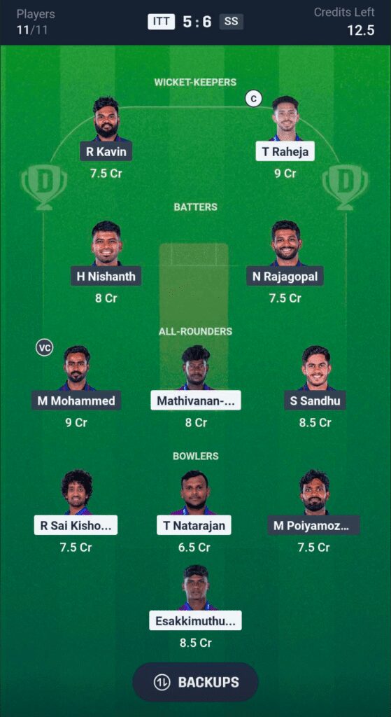 ITT vs SS Dream11 Team ITT vs SS Dream11 Team