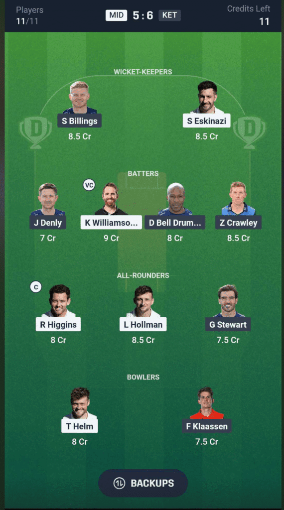 MID vs KET Dream11 Team MID vs KET Dream11 Team