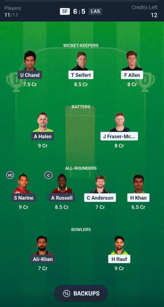 SF vs LAS Dream11 Team SF vs LAS Dream11 Team