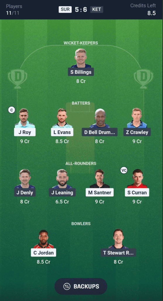 SUR vs KET Dream11 Team SUR vs KET Dream11 Team