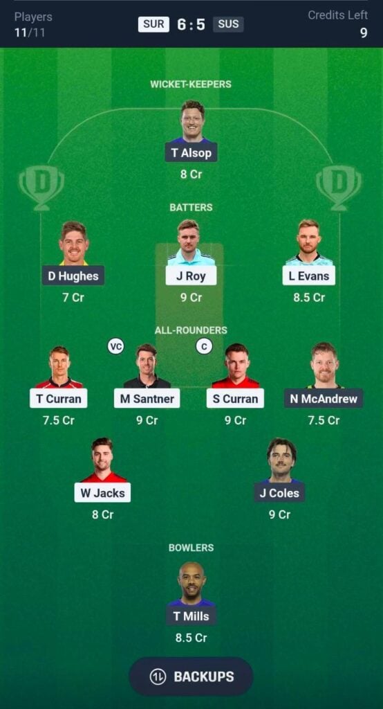 SUR vs SUS Dream11 Team SUR vs SUS Dream11 Team