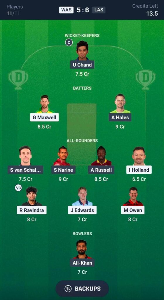 WAS vs LAS Dream11 Team WAS vs LAS Dream11 Team