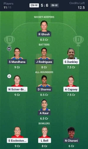 Dream11 Team For ENG-W vs IND-W Dream11 Team For ENG-W vs IND-W