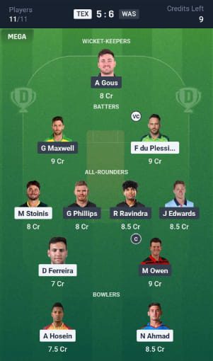 Dream11 Team For TEX vs WAS Dream11 Team For TEX vs WAS