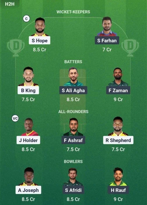 Dream11 Team For West Indies vs Pakistan