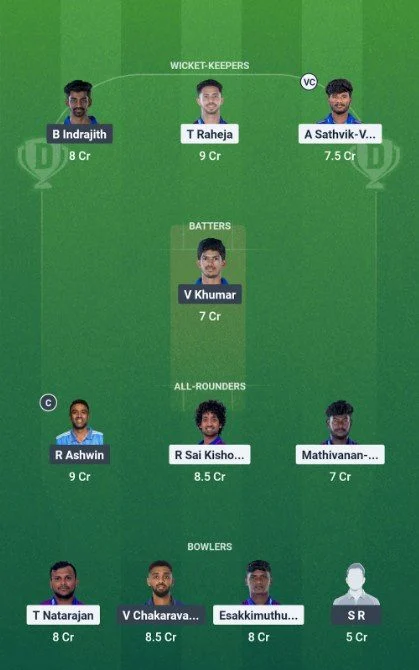 Grand League Team