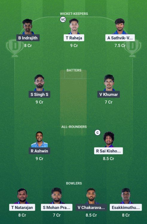 H2H Team