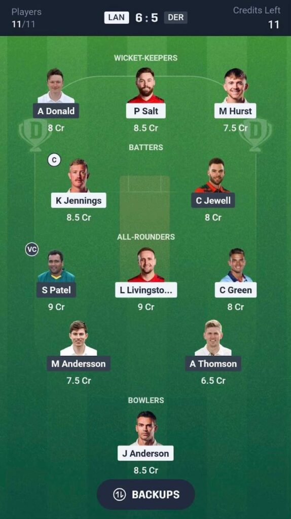 LAN vs DER Dream11 Team
