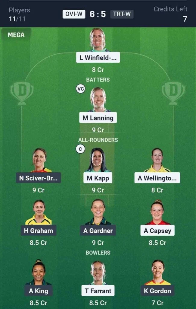 Dream11 Team For OVI-W vs TRT-W Dream11 Team For OVI-W vs TRT-W
