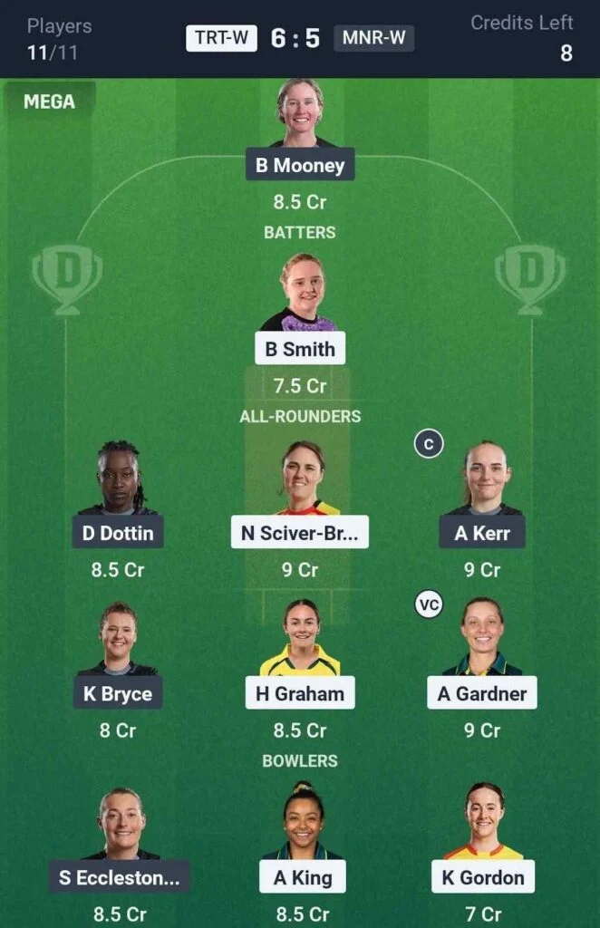 Dream11 Team For TRT-W vs MNR-W Dream11 Team For TRT-W vs MNR-W