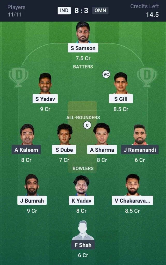 Dream11 Team For IND vs OMN Dream11 Team For IND vs OMN