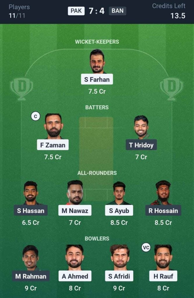 Dream11 Team For PAK vs BAN Dream11 Team For PAK vs BAN