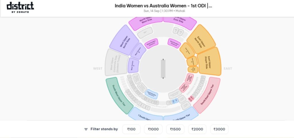 Select Your Preferred Stand India Women vs Australia Women Select Your Preferred Stand India Women vs Australia Women