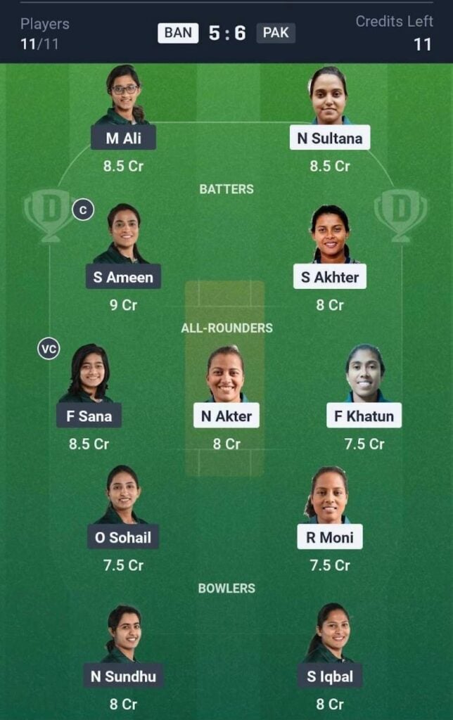 BAN-W vs PAK-W Dream11 Team BAN-W vs PAK-W Dream11 Team