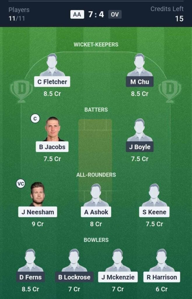 Команда Dream11 для AA проти OV