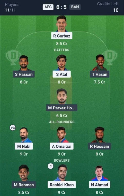Dream11 Team For AFG vs BAN Dream11 Team For AFG vs BAN