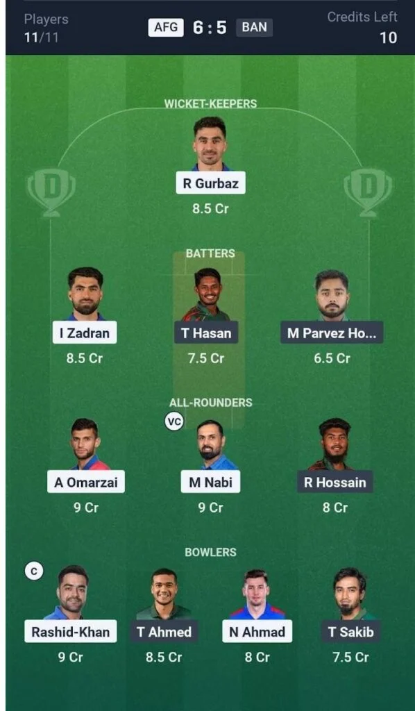 Dream11 Team For AFG vs BAN Dream11 Team For AFG vs BAN